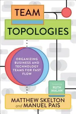 The book cover for 'Team Topologies: Organizing Business and Technology Teams for Fast Flow' by 'Matthew Skelton